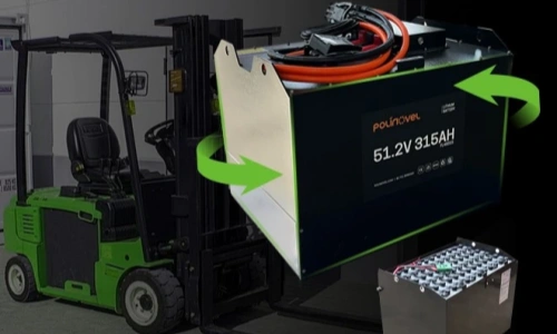 Vereisten voor lithium-vorkheftruckbatterijen per type vorkheftruck